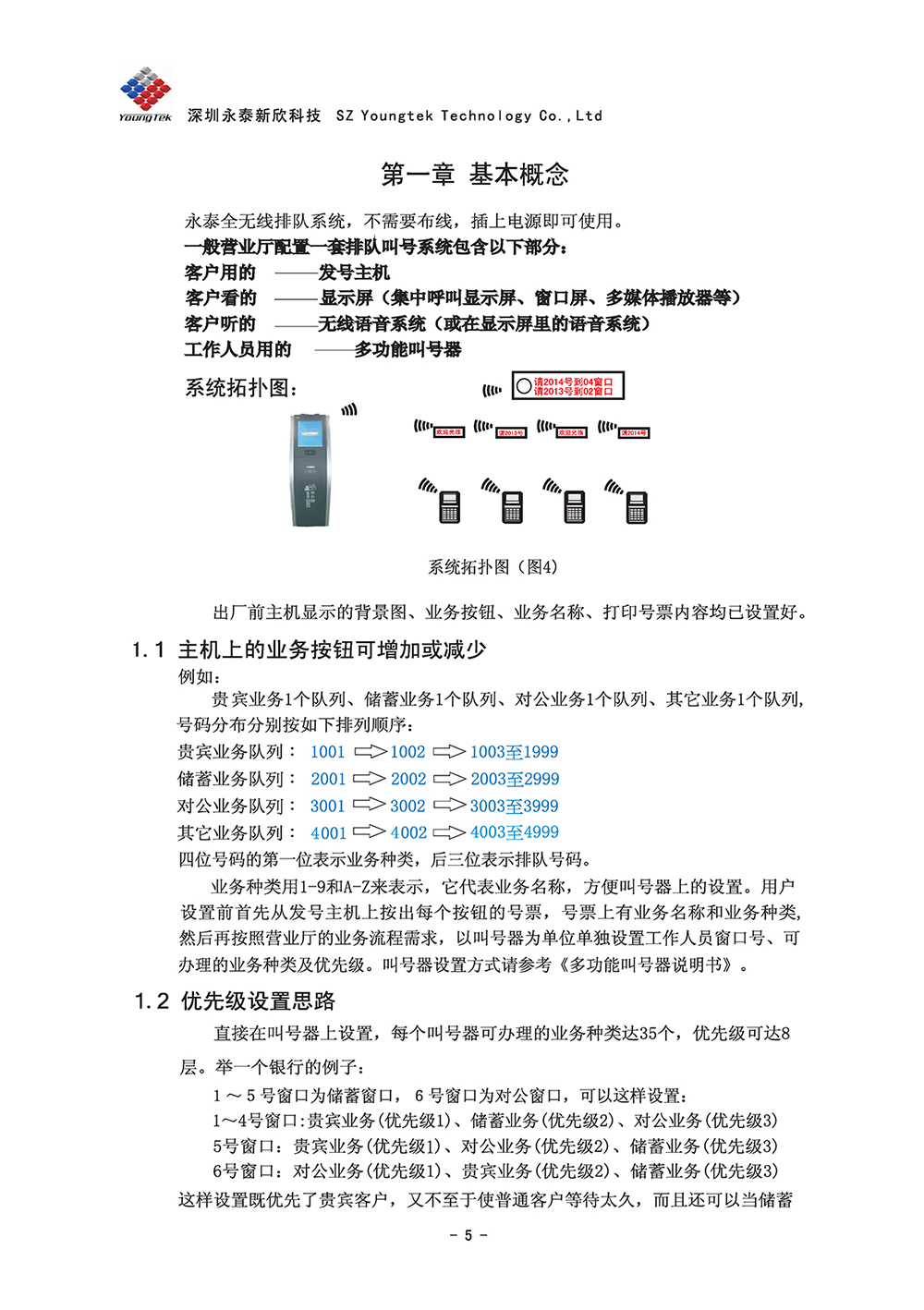A8主機(jī)功能說明書1 (6) A8主機(jī)功能說明書1 (6)