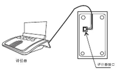 控制功能 控制功能