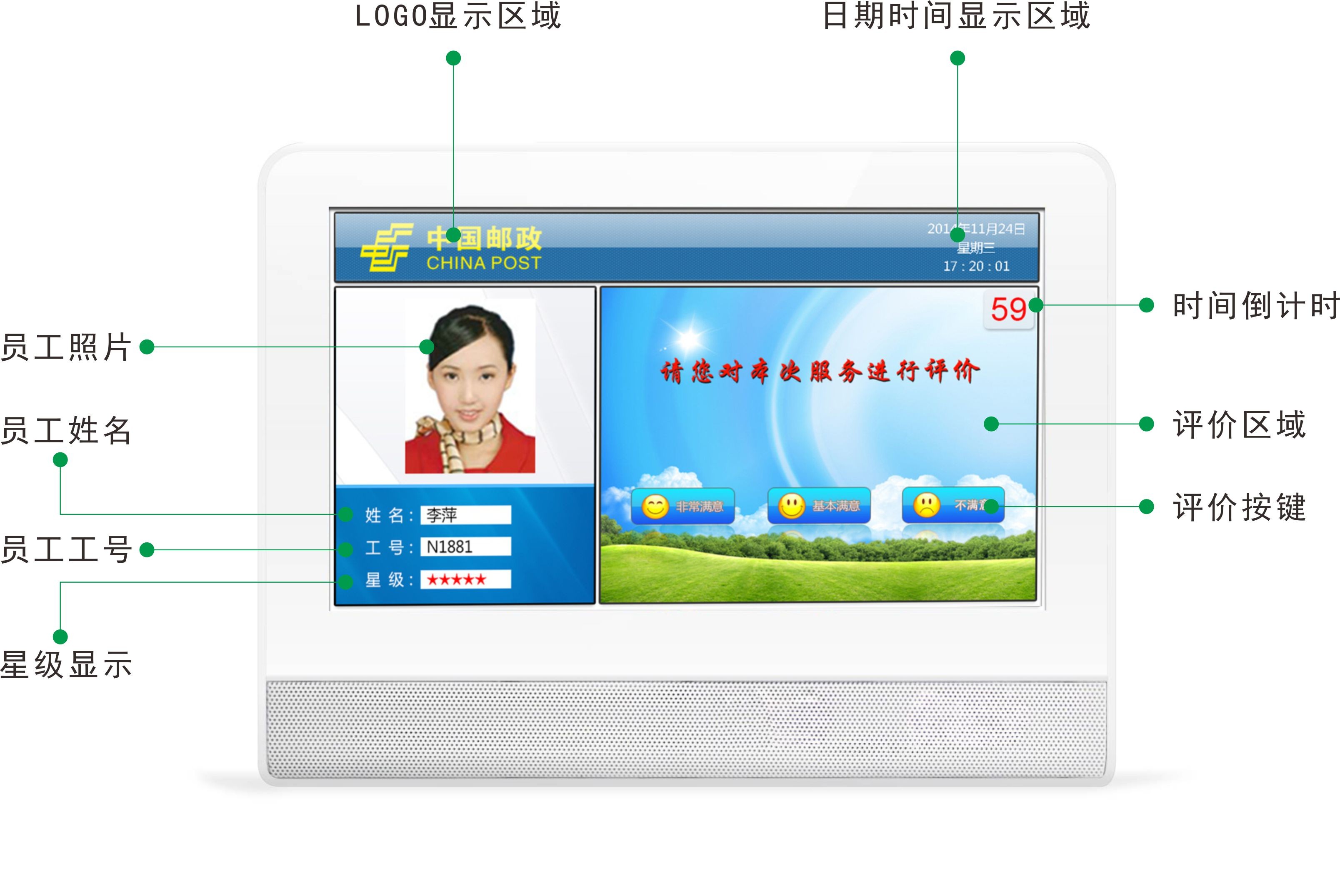 服務(wù)評價器圖片 服務(wù)評價器圖片