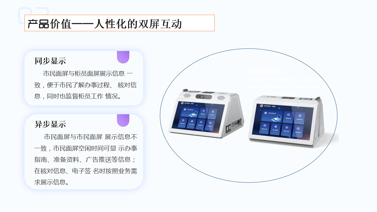 幻燈片13 幻燈片13