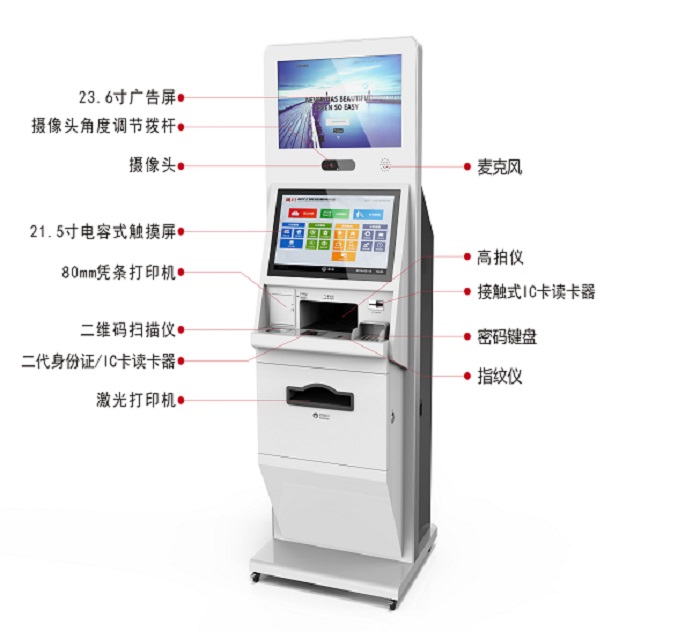 智慧終端YTP880A-功能模塊標(biāo)識(shí)1212 智慧終端YTP880A-功能模塊標(biāo)識(shí)1212